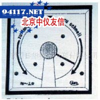 SY 96 S双频率表